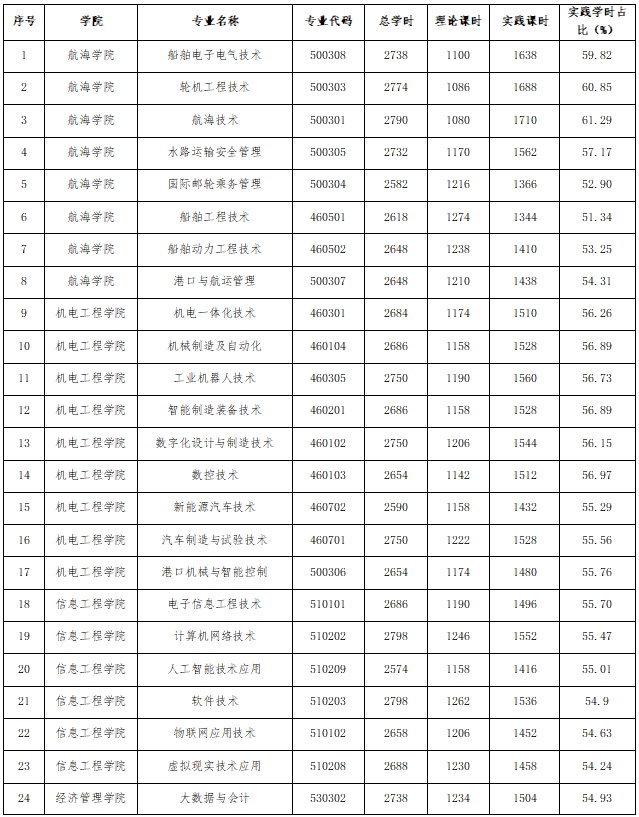 微信截图_20241111110334.png