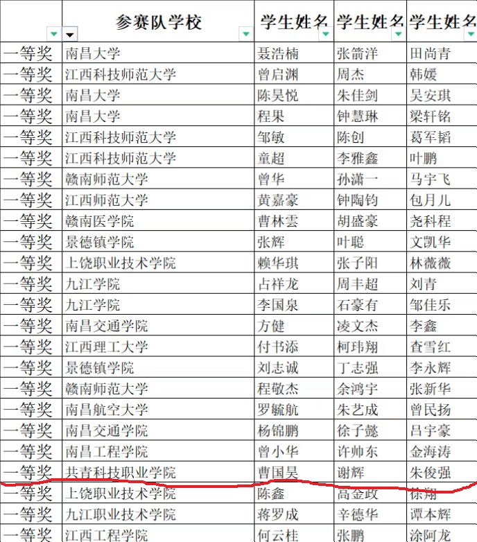 2022年省级电赛一等奖.jpg